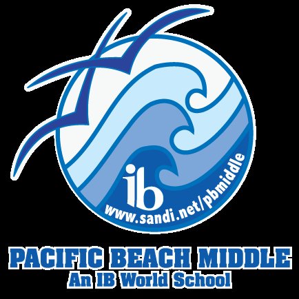 Logo Of Pb